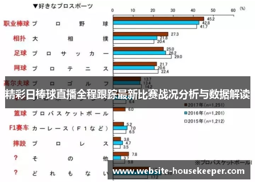 精彩日棒球直播全程跟踪最新比赛战况分析与数据解读